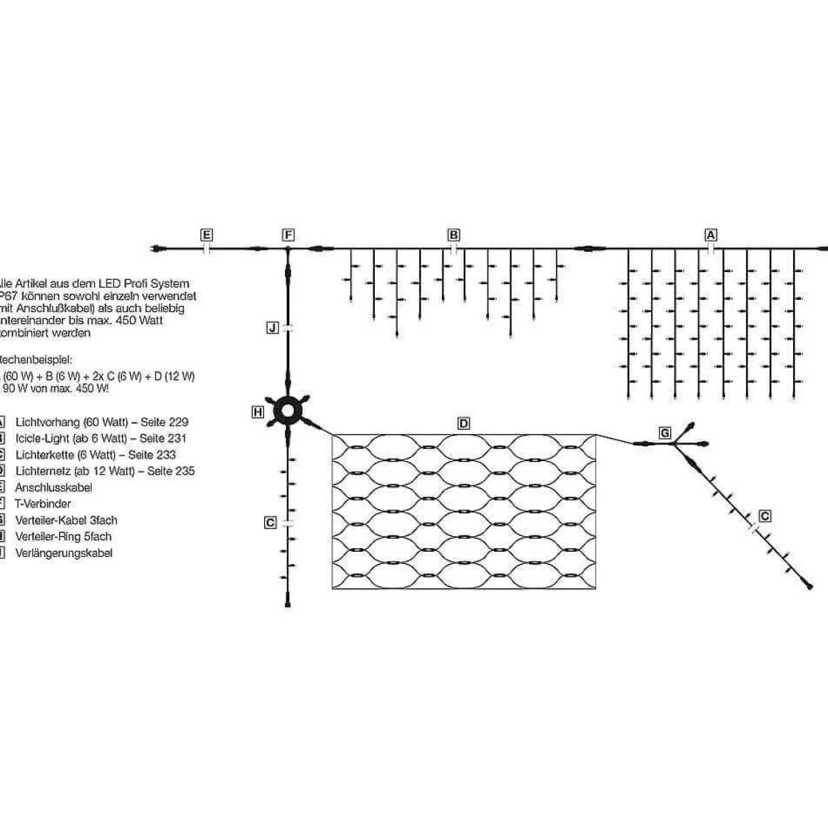 Cable De Distribución 2-veces Para LED Profi System, Negro