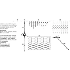 Sistema De Cortina De Luz LED Profesional IP67, 500 Cm Sin Cable De Alimentación, Negro